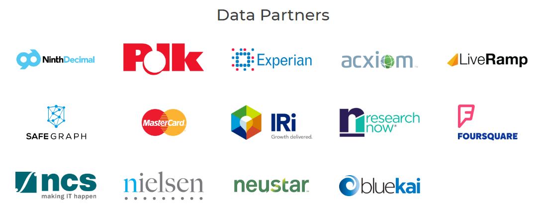 Data Partners
